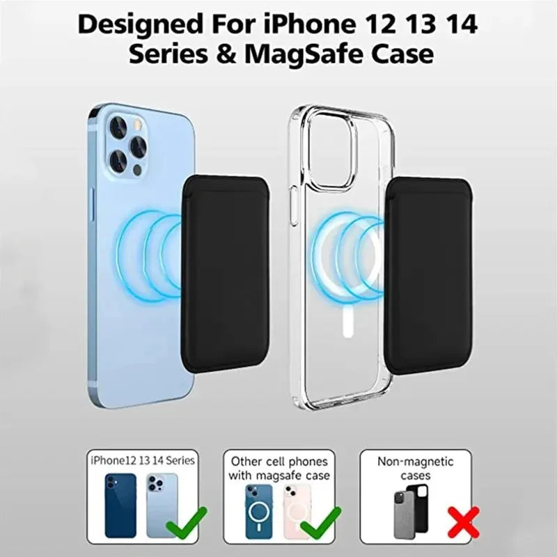 Magnetic Card Wallet for Phones