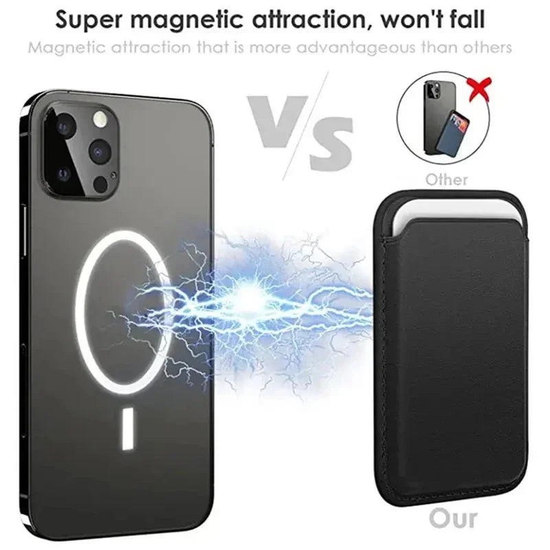 Magnetic Card Wallet for Phones